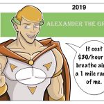 Alexander the Greek character profile